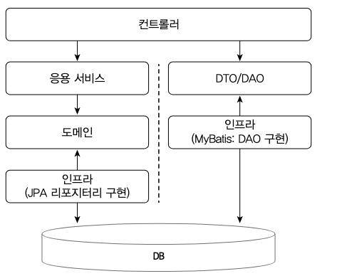 이미지 설명