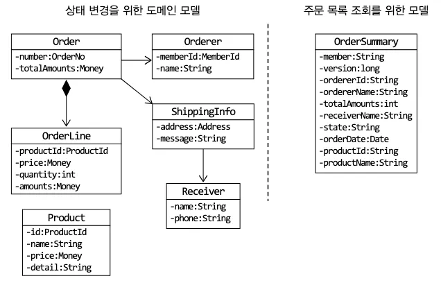 이미지 설명