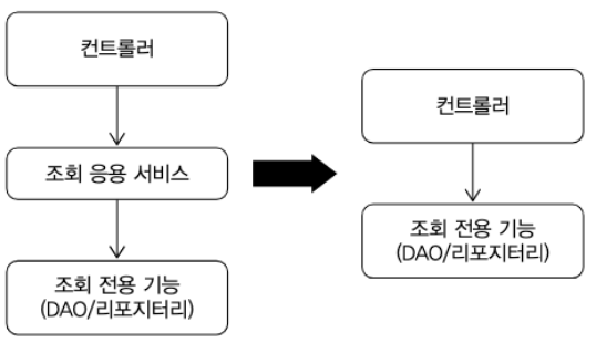 이미지 설명